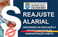 Vereadores aprovam Projetos de Leis que concedem reajuste para categorias de servidores municipais.